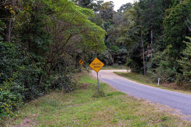 istock Gravel Road Signage 1270177739