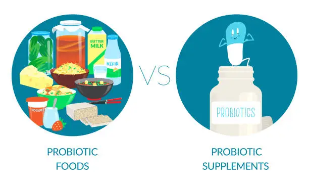 Vector illustration of Probiotic Foods vs Probiotic