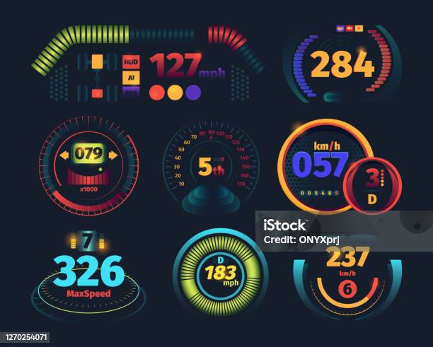 Engine Speed Visual Alert Program Speedometer Engine Motor Odometer Car Dashboard With Indicators Danger ...