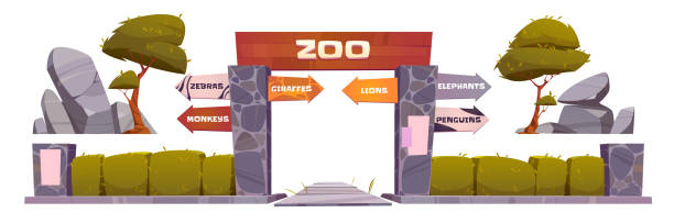 ilustrações de stock, clip art, desenhos animados e ícones de vector cartoon set of zoo entrance - zoo sign entrance the