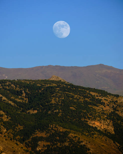 istock Full moon during sunset over a forest in the mountains 1270312036