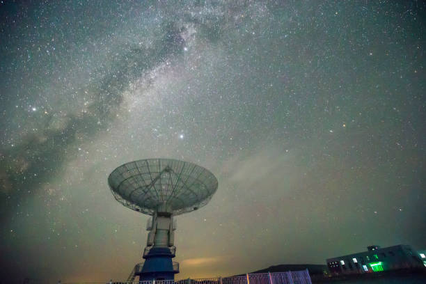 istock Radio telescopes and the Milky Way at night 1270346872