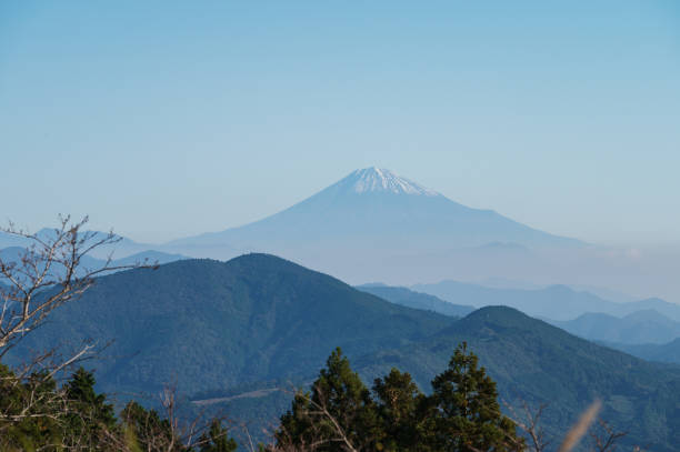 istock View of Mt. Fuji 1270362095