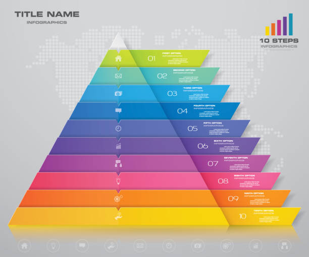 10 шагов пирамиды со свободным пространством для текста на каждом уровне. инфографика, презентации или реклама. - tabs interface icons internet web page stock illustrations