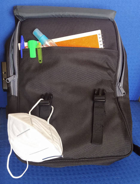 istock backpack with school supplies for a new normal 1270408970