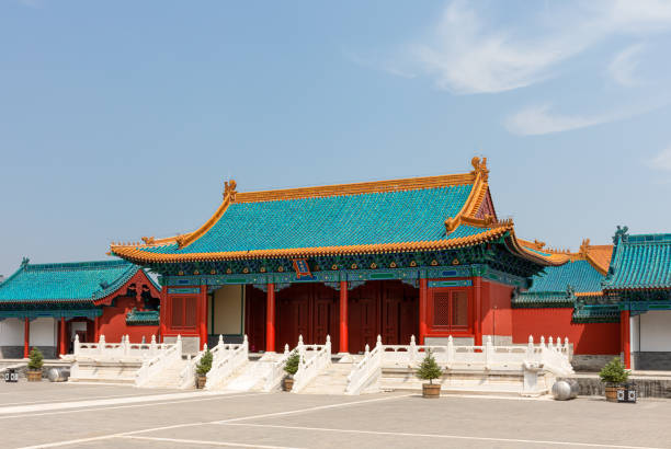 Beijing Forbidden City sunset