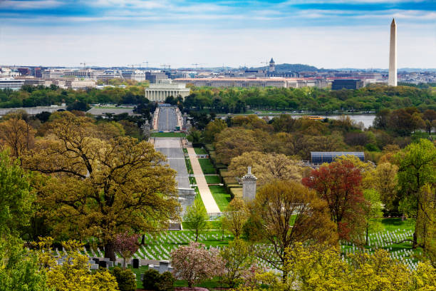 istock Lincoln, Washington memorial view from Arlington 1270527156