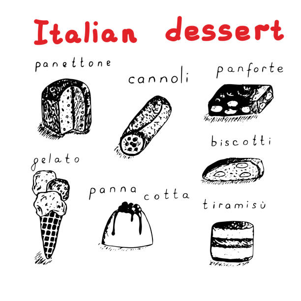 zestaw włoskich deserów, siedem elementów i tekst, ilustracja wektorowa, panettone, cannoli, panforte, lody, biscotti, panna cotta, tiramisu - italian dessert obrazy stock illustrations