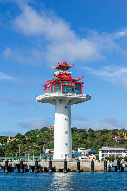 Chinese style lighthouse and blue sky stock photo