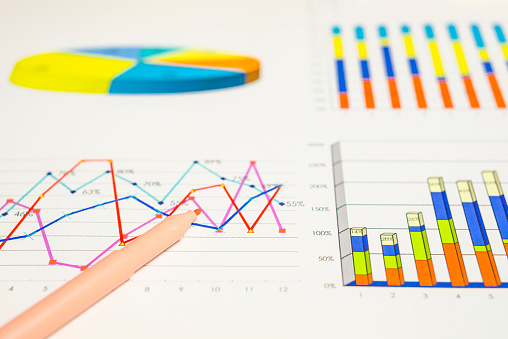 graphs and charts  Financial data analyzing