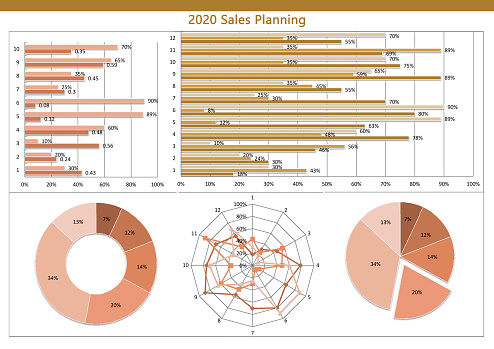 graphs and charts  Financial data analyzing