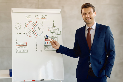 Happy male entrepreneur giving business presentation and pointing on whiteboard while looking at camera.
