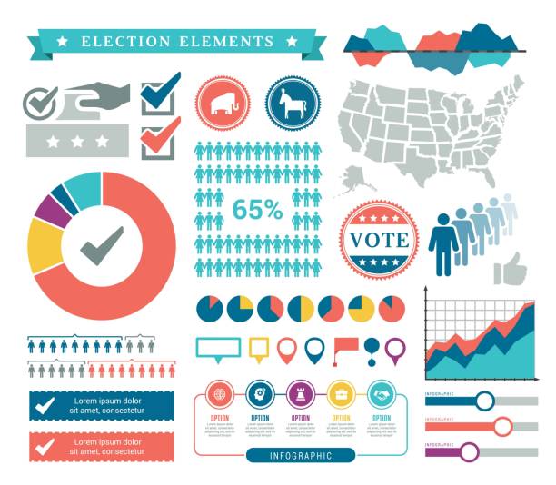 Voting Ifographic Set Vector illustration of the voting infographic set. american propaganda stock illustrations