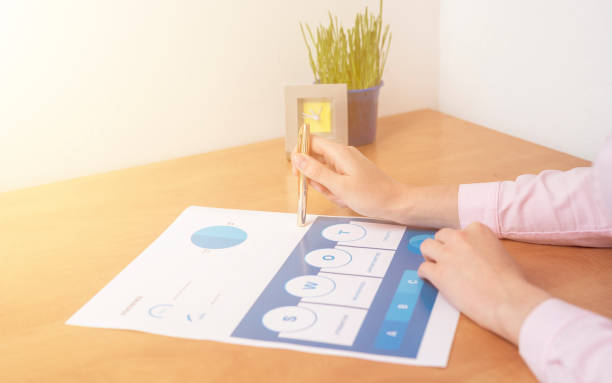 istock Strength Weaknesses Opportunities Threats Analysis Evaluation Strategy Concept. blue SWOT chart on office table with female hands with pen, marketing strategy 1270635802