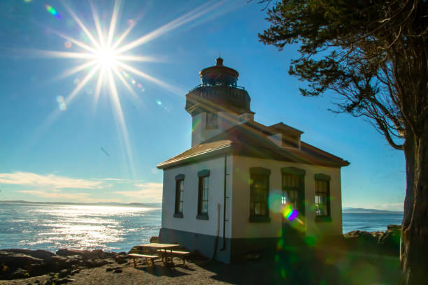 istock Lime Kiln Lighthouse in San Juan Islands 1270652269