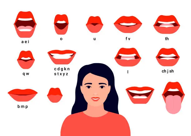 Vector illustration of Mouth animation speaking in english language, text for education. Woman lip talking sync phonemes. Red lips, a smile, shiny teeth, protruding tongue. Communication, conversation concept. Vector