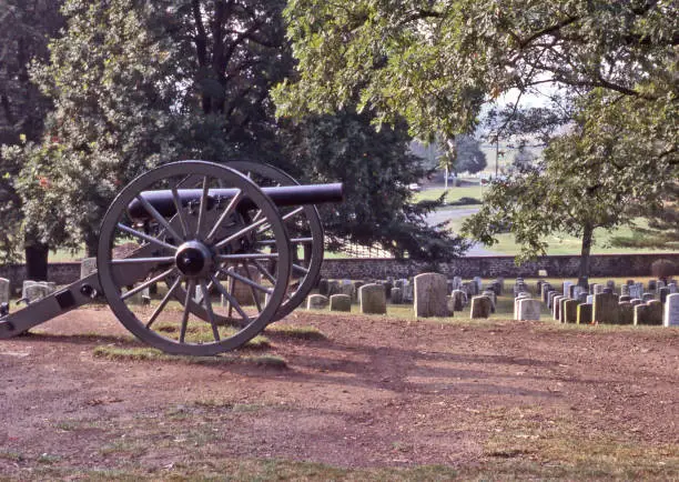 cannon, graves, at Gettysburg Pa.