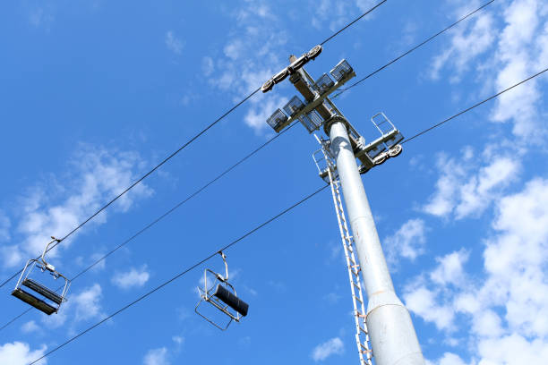 istock Chairlifts in Morzine 1270845693