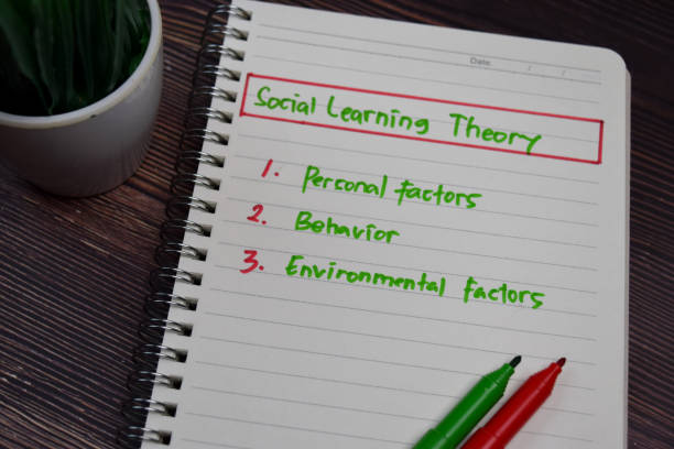 istock Social Learning Theory write on a book with keywords isolated wooden table. 1270915623