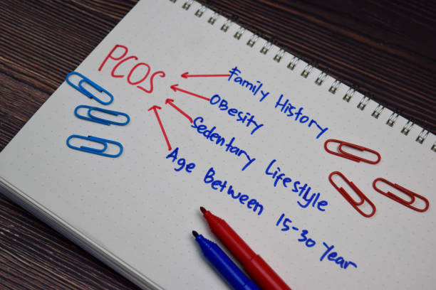 istock PCOS write on a book with keywords isolated wooden table. 1270915675