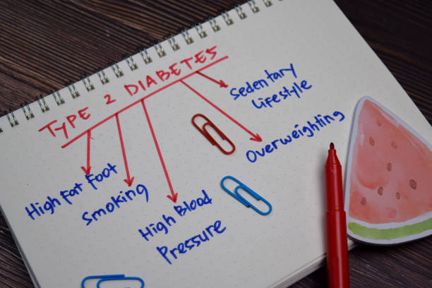 istock Type 2 Diabetes write on a book with keywords isolated wooden table. 1270916186