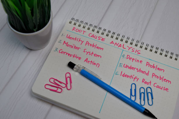 istock Root Cause Analysis write on a book with keywords isolated wooden table. 1270916254