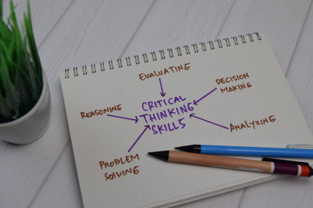 istock Critical Thinking Skills write on a book with keywords isolated wooden table. 1270916261