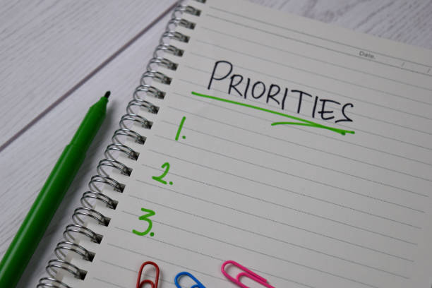 istock Priorities write on a sticky note. Supported by an additional services isolated wooden table. 1270916423