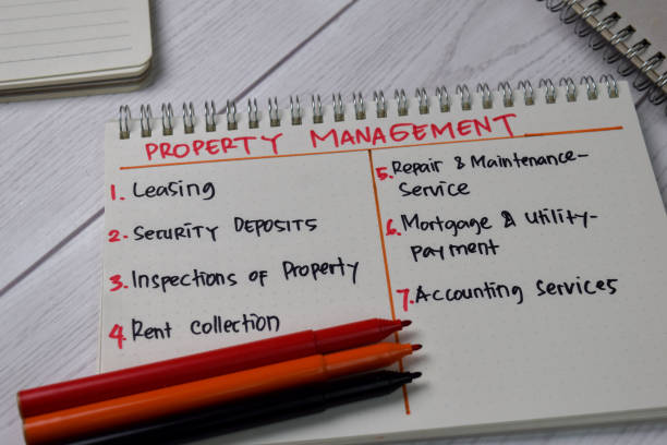 istock Property Management write on a book with keywords isolated wooden table. 1270916715