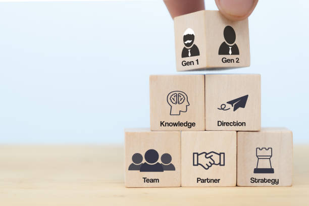 business hand man put arranging on wooden cube block that family or company Succession business concept from old generation to next generation. transfer Knowledge, Direction, Team, Partner, Strategy hombre de mano de negocio puso la organización en bloque de cubo de madera que la familia o la empresa sucesión concepto de negocio de la vieja generación a la próxima generación. transferir conocimiento, dirección, equipo, socio, estrategia