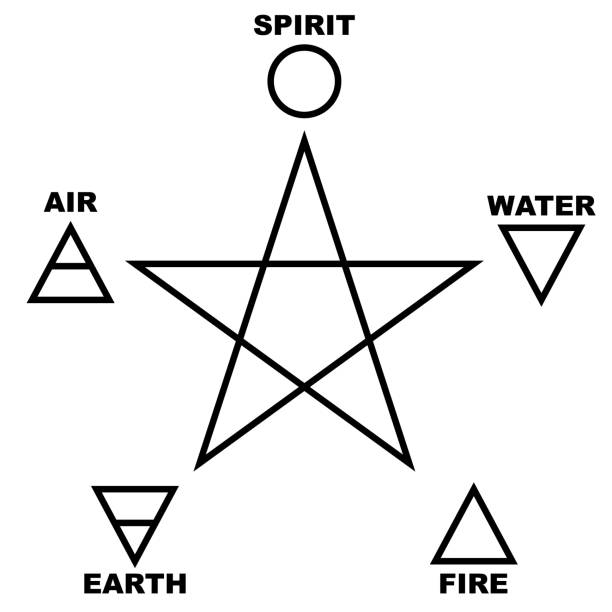 Pentagram icon with earth elements Pentagram icon with earth elements. Vector illustration flaming pentagram stock illustrations