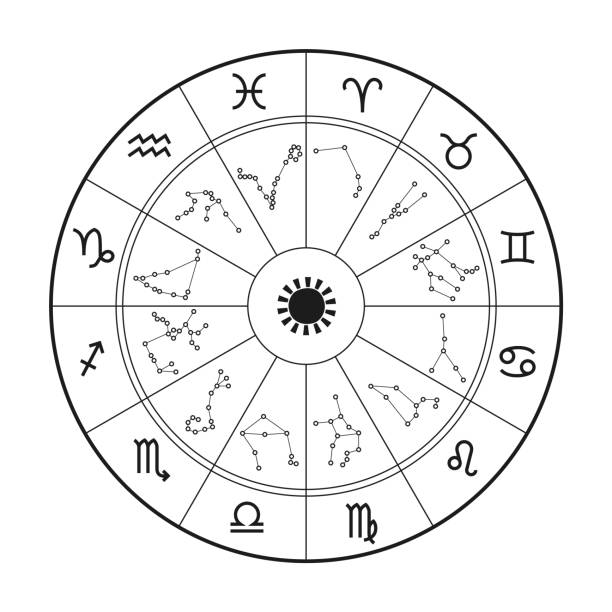 ilustrações de stock, clip art, desenhos animados e ícones de 290819_zodiac astrology horoscope wheel. zodiacal animals sign in circle. horoscope vector sign - information medium illustrations