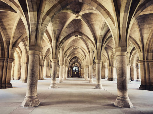 istock University of Glasgow 1270966464