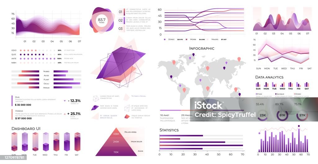 Data Visualization Examples Interface Design Infographic Data Visualization
