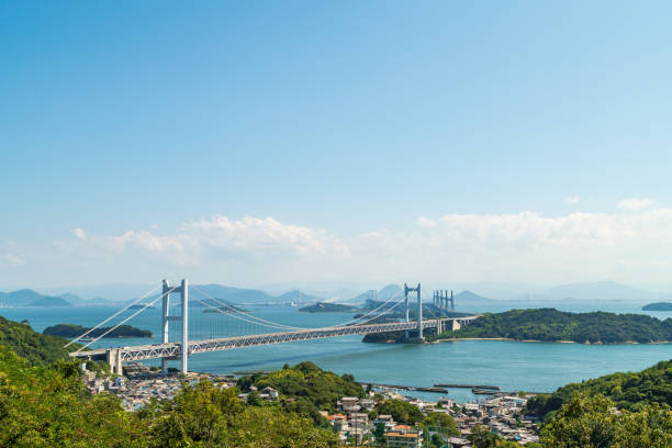 istock eto big bridge in Okayama,Japan 1271041899