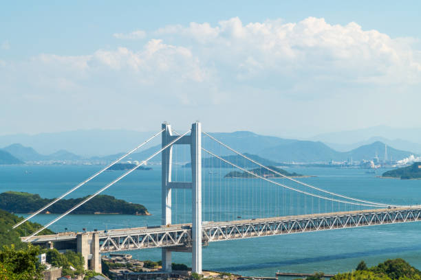 istock eto big bridge in Okayama,Japan 1271041904