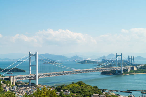 istock eto big bridge in Okayama,Japan 1271041905