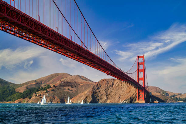 istock Sailing Under Golden Gate Bridge in Sailboats 1271055958