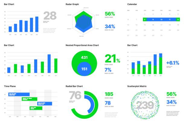 Progress Report Visualisation 170+ 2020 Progress Report Stock Illustrations, Royalty-Free Vector ...