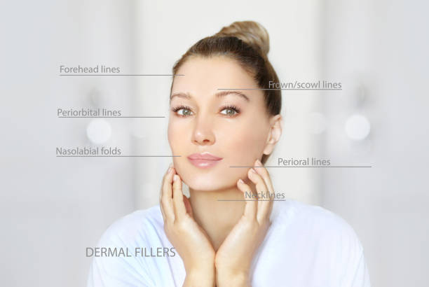 dermal filler treatments .Hyaluronic acid injections for specific areas.Correct wrinkles dermal filler treatments .Hyaluronic acid injections for specific areas.Correct wrinkles fillers stock pictures, royalty-free photos & images