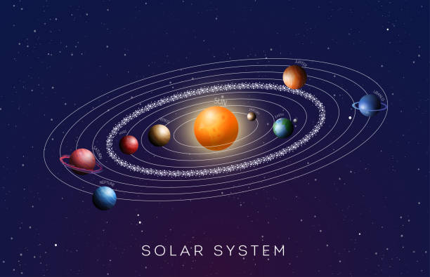 ilustraciones, imágenes clip art, dibujos animados e iconos de stock de sistema solar con planetas degradados. ilustración vectorial. - solar system