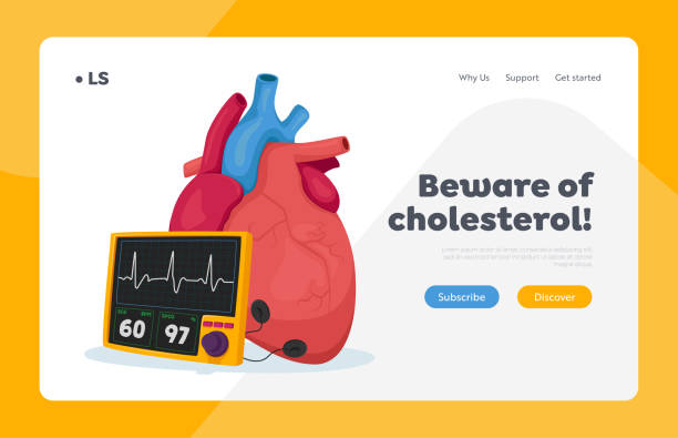 High Cholesterol Blood Pressure Landing Page Template. Heart with Digital Panel Show Pulse. Cardiology Medicine High Cholesterol Blood Pressure and Atherosclerosis Landing Page Template. Heart with Digital Panel Show Pulse. Cardiology Medicine, Ischemic Disease Diagnose or Treatment. Cartoon People Illustration colesterol stock illustrations
