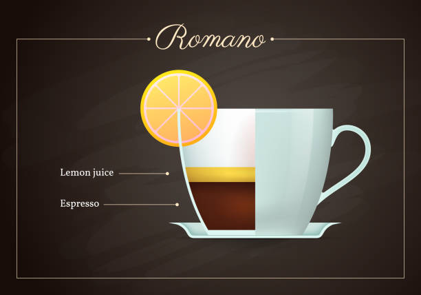 Romano coffee drink recipe Romano coffee drink recipe. Cup of hot tasty beverage on blackboard. Preparation guide with layers of lemon juice and espresso flat design vector illustration. romano cheese stock illustrations