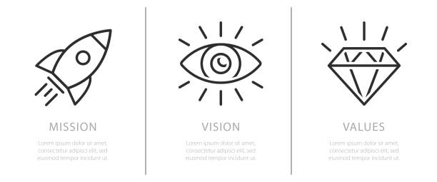 Mission, vision and values. Business strategy icons, company value and success rules flat vector illustration Mission, vision and values. Business strategy icons, company value and success rules flat vector illustration eye stock illustrations