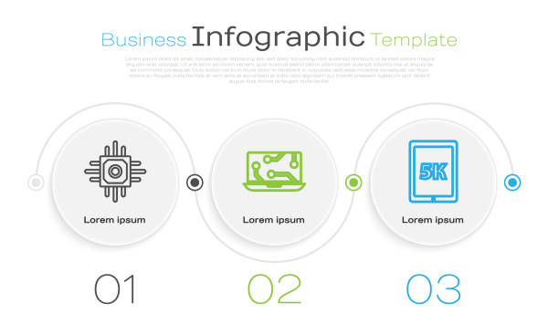 ilustraciones, imágenes clip art, dibujos animados e iconos de stock de establecer procesador de línea, portátil y tableta con texto 5k. plantilla infográfica de negocio. vector - pill computer telephone cpu