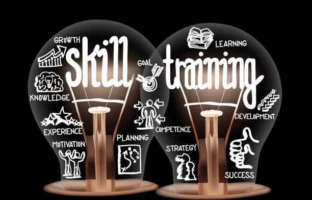 Light Bulbs with Skill Training Concept Photo of light bulbs with shining fibers in a shape of Skill Training, Education, Ability and Knowledge concept related words isolated on black background skill stock illustrations