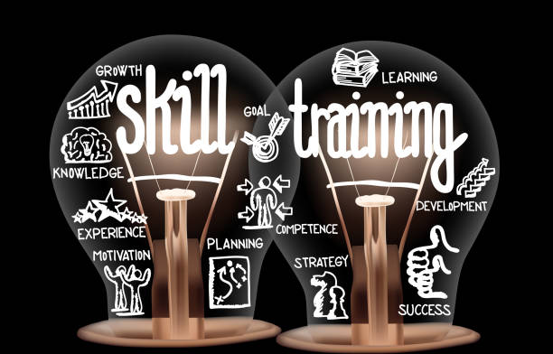 Light Bulbs with Skill Training Concept Photo of light bulbs with shining fibers in a shape of Skill Training, Education, Ability and Knowledge concept related words isolated on black background Development stock illustrations