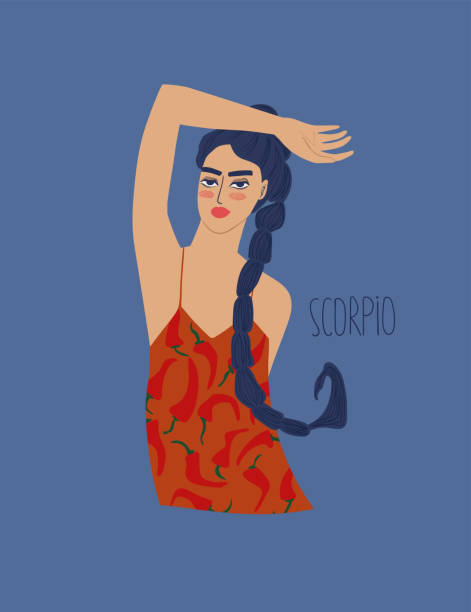 Scorpio Zodiac sign With Girl Scorpio zodiac sign with girl in chili pepper patterned dress. Water element. Vector illustration. scorpio clip art stock illustrations