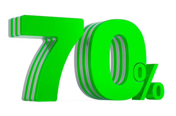 istock Green 70 percent, discount concept. 3D rendering isolated on white background 1271398738