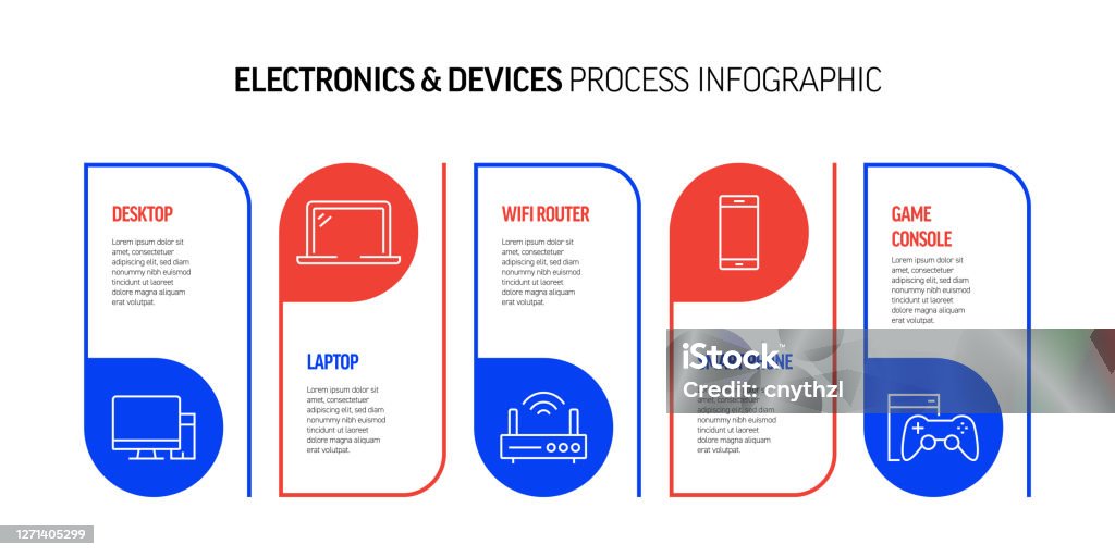Process Computer Devices Electronics And Computer Devices Related Process Infographic Design ...